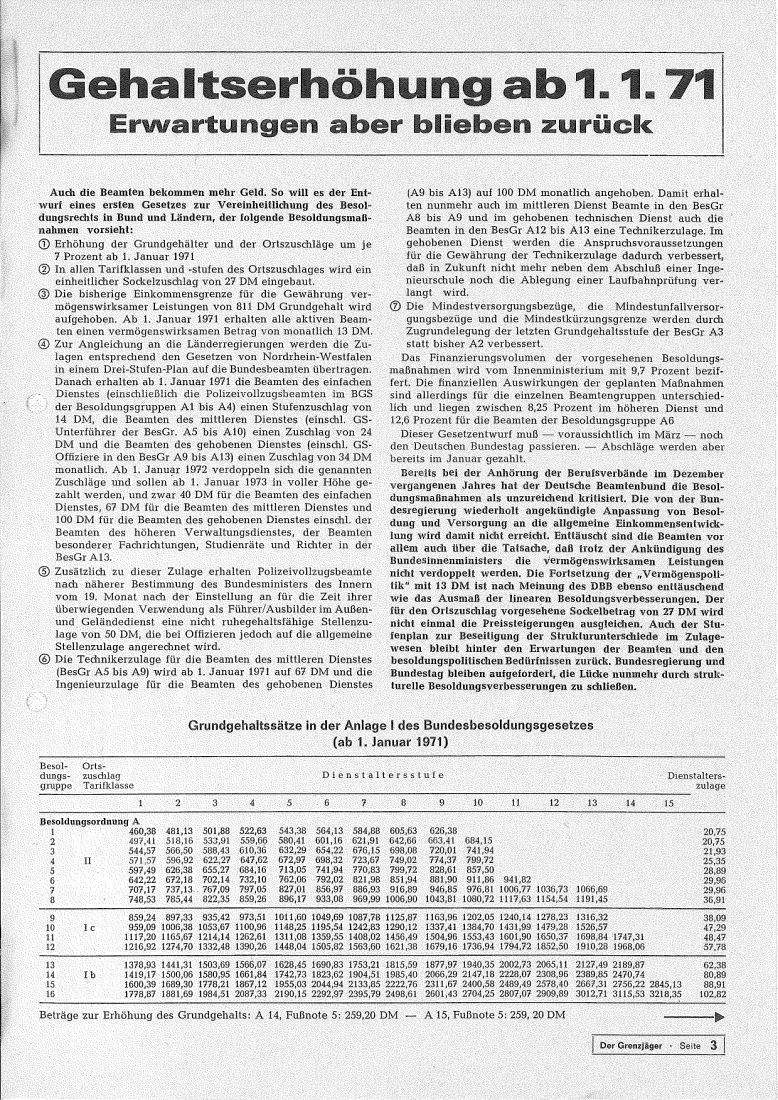 Der Grenzjäger 01/1971 – Seite 3