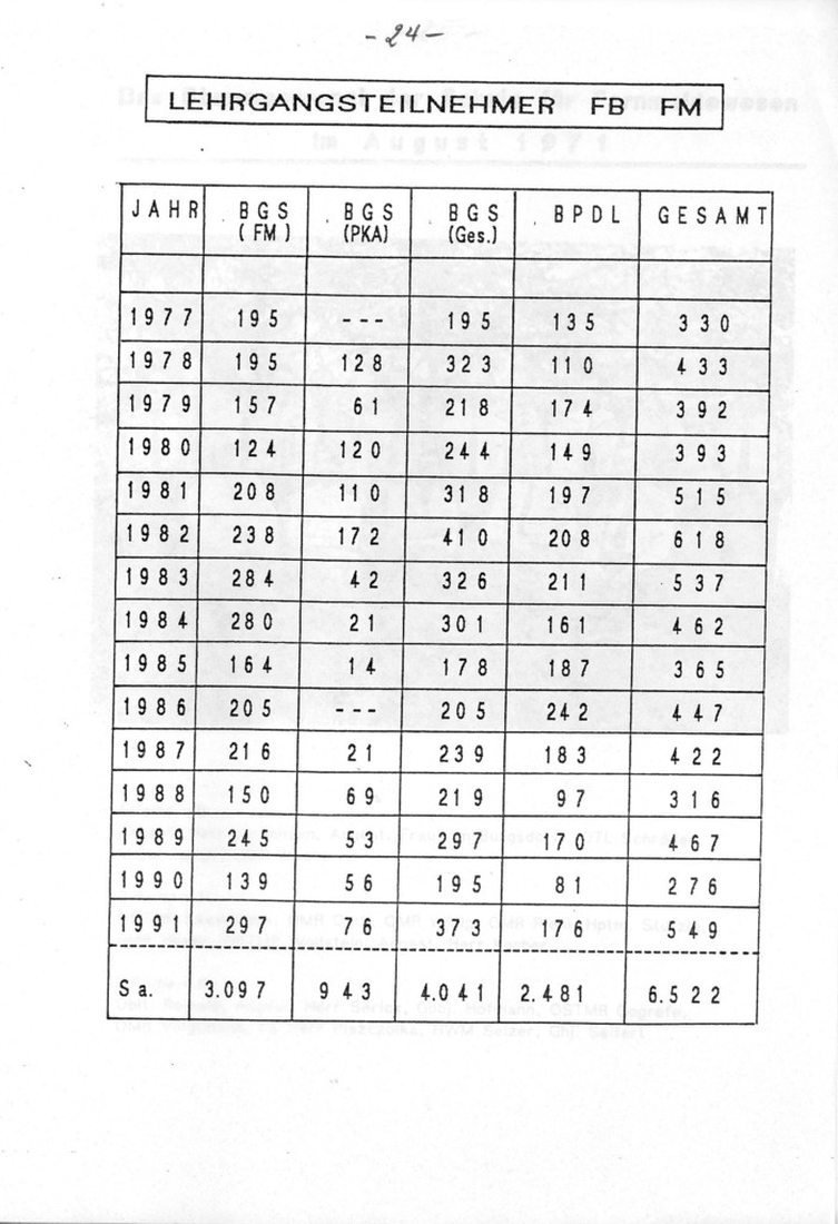 Chronik Seite 26