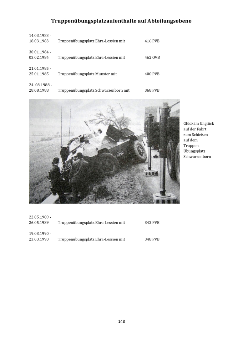 Chronik Schwarzenbek 148