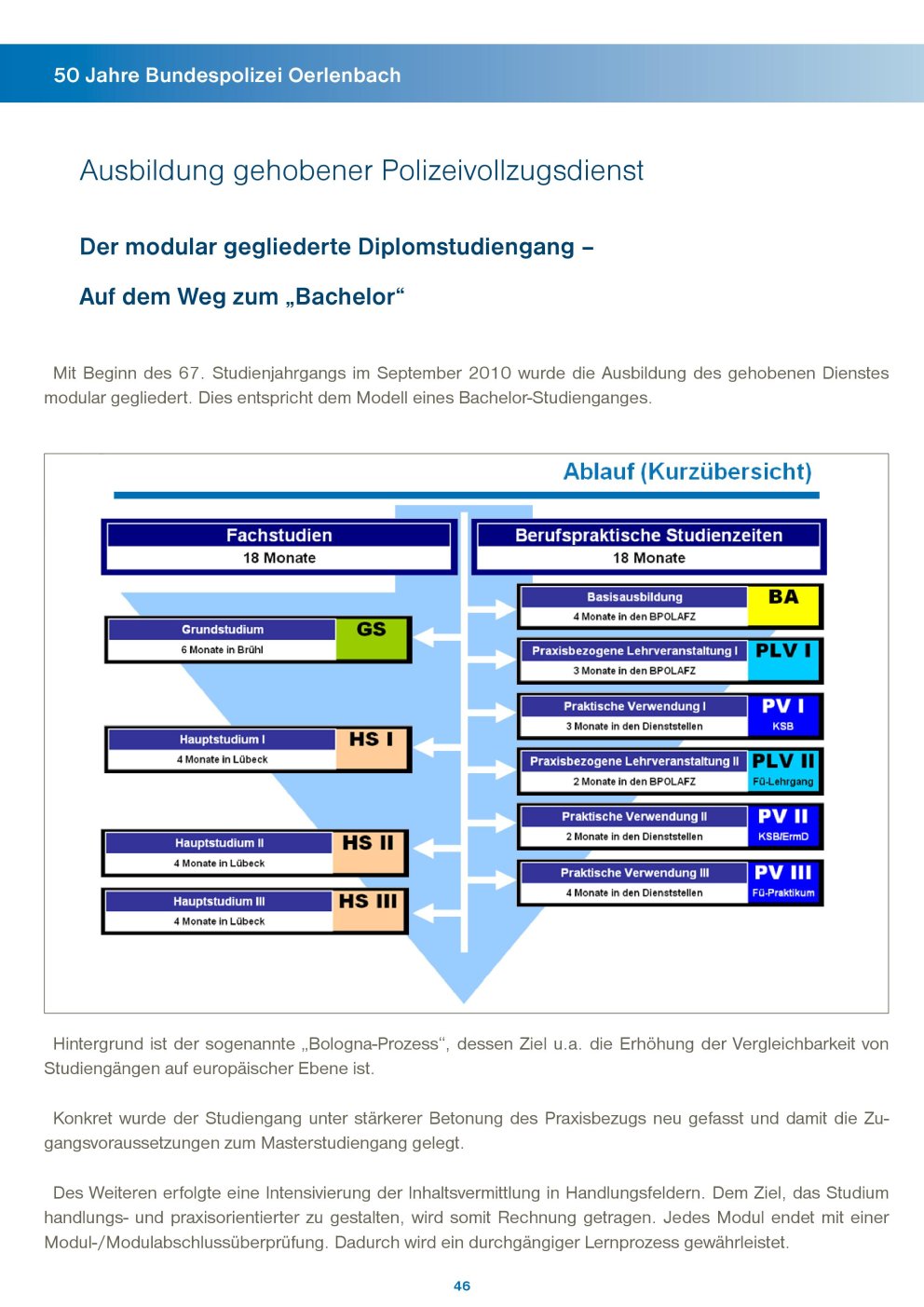 50 Jahre Oerlenbach - Seite 46